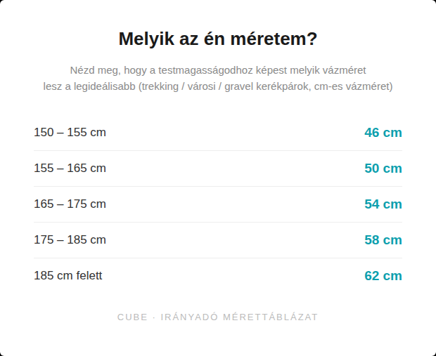 Cube kerékpár mérettáblázat: testmagasság és cm-es vázméret (trekking, városi, gravel modellek)