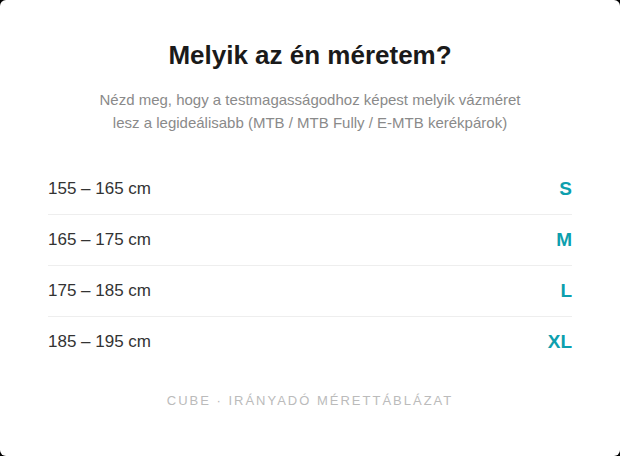 Cube kerékpár mérettáblázat: testmagasság és vázméret (S/M/L/XL) MTB és MTB Fully modellekhez