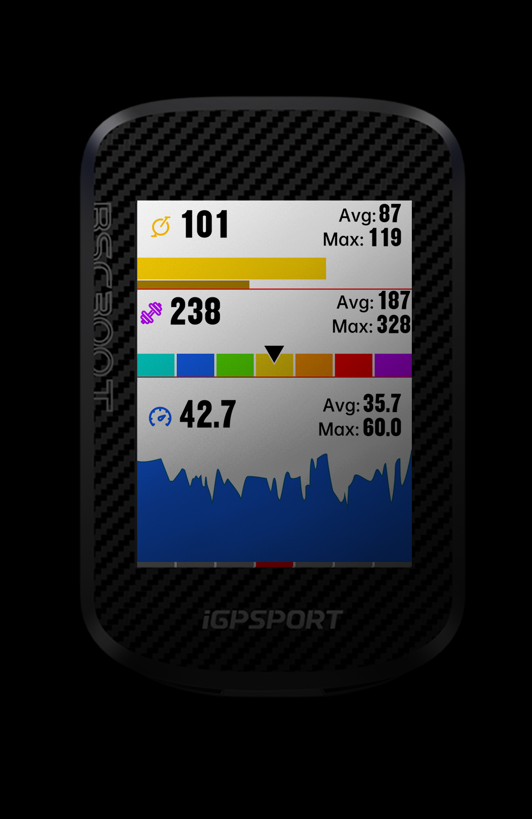 iGPSport BSC300T vezeték nélküli computer - Image 3